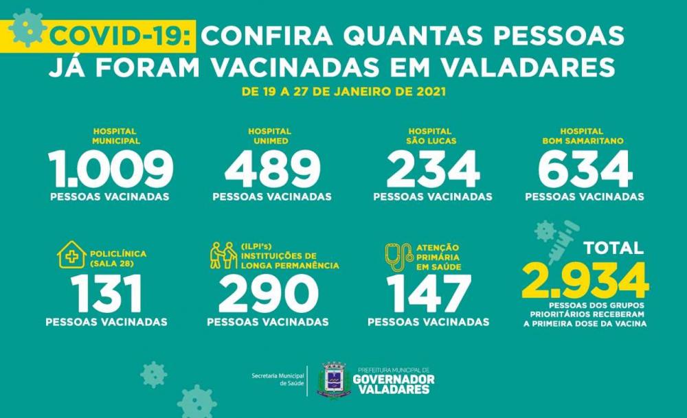 Divulgação/Prefeitura